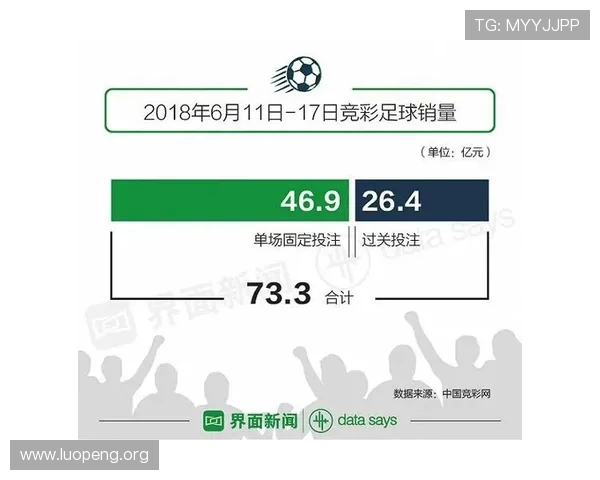 人工智能足彩连红周末如何投注